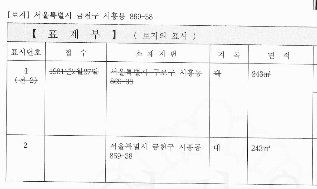 토지 등기부등본 표제부 스캔 원본